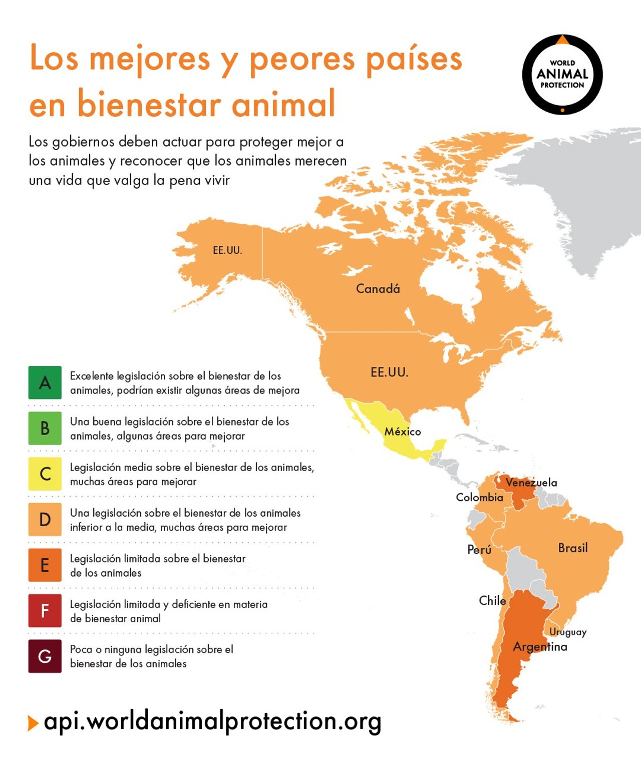 peru api